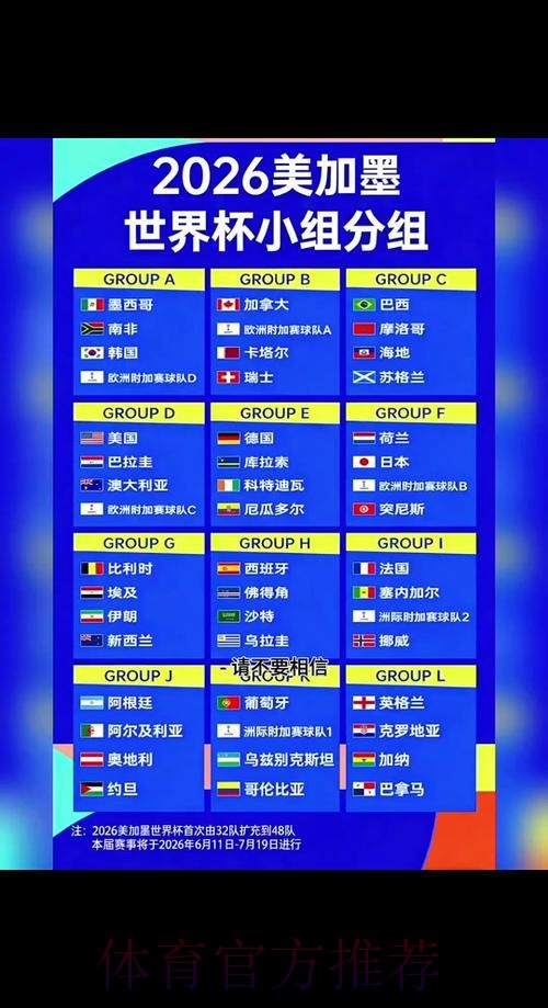 2026年世界杯足球直播全程观看指南