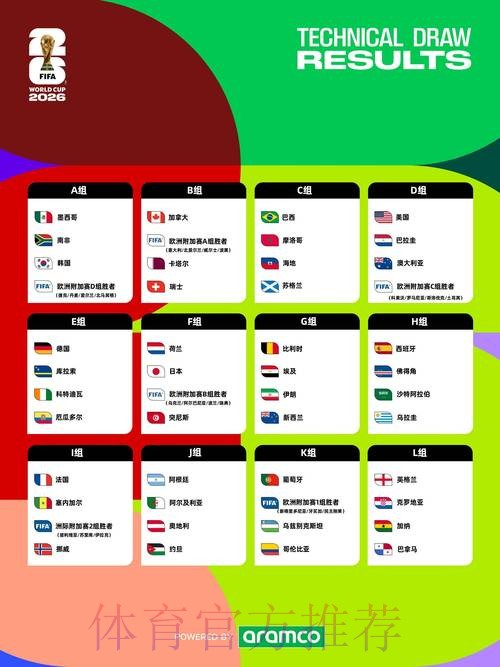 2026最新世界杯平台入口全攻略大全